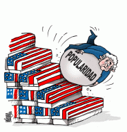 Popularidad De Bush 2